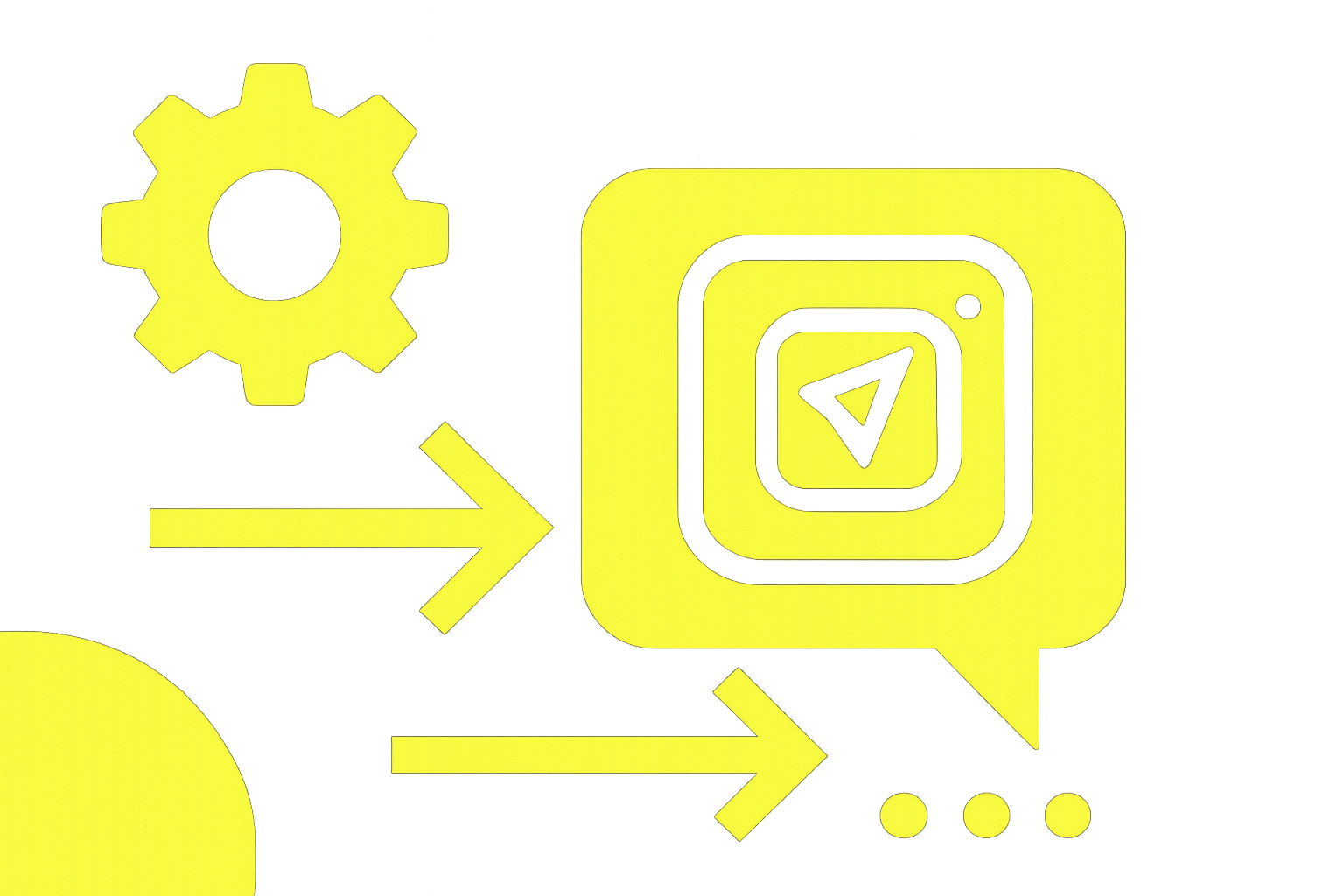 Hero image for: Instagram DM automation: the creator's complete guide